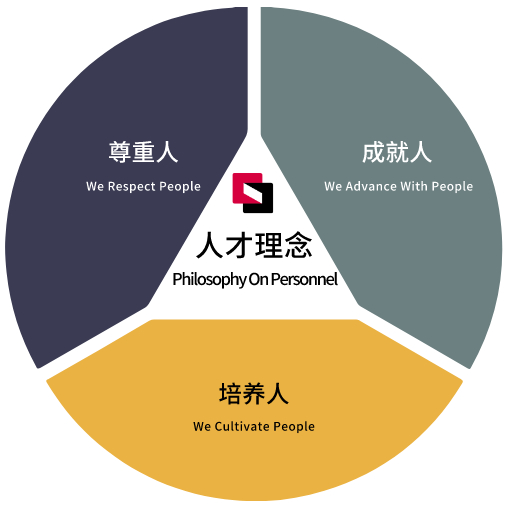 游艇会·yth206(中国)最新官方网站